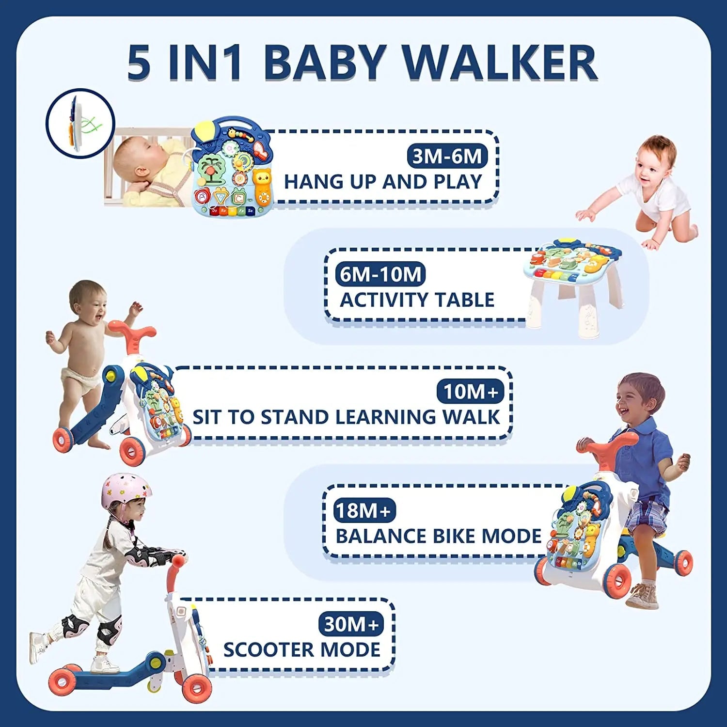 5 in 1 Walker - The Toy Base