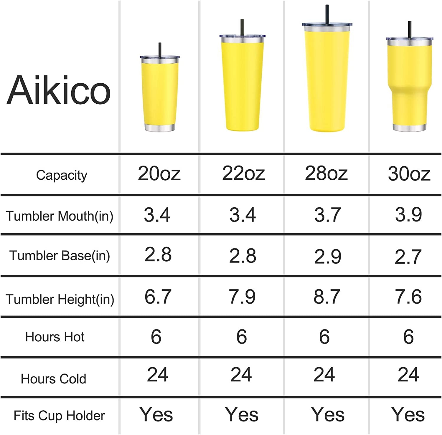 Aikico Travel Tumblers - 28Oz Insulated Travel Tumbler Coffee Cup - I Love 💕