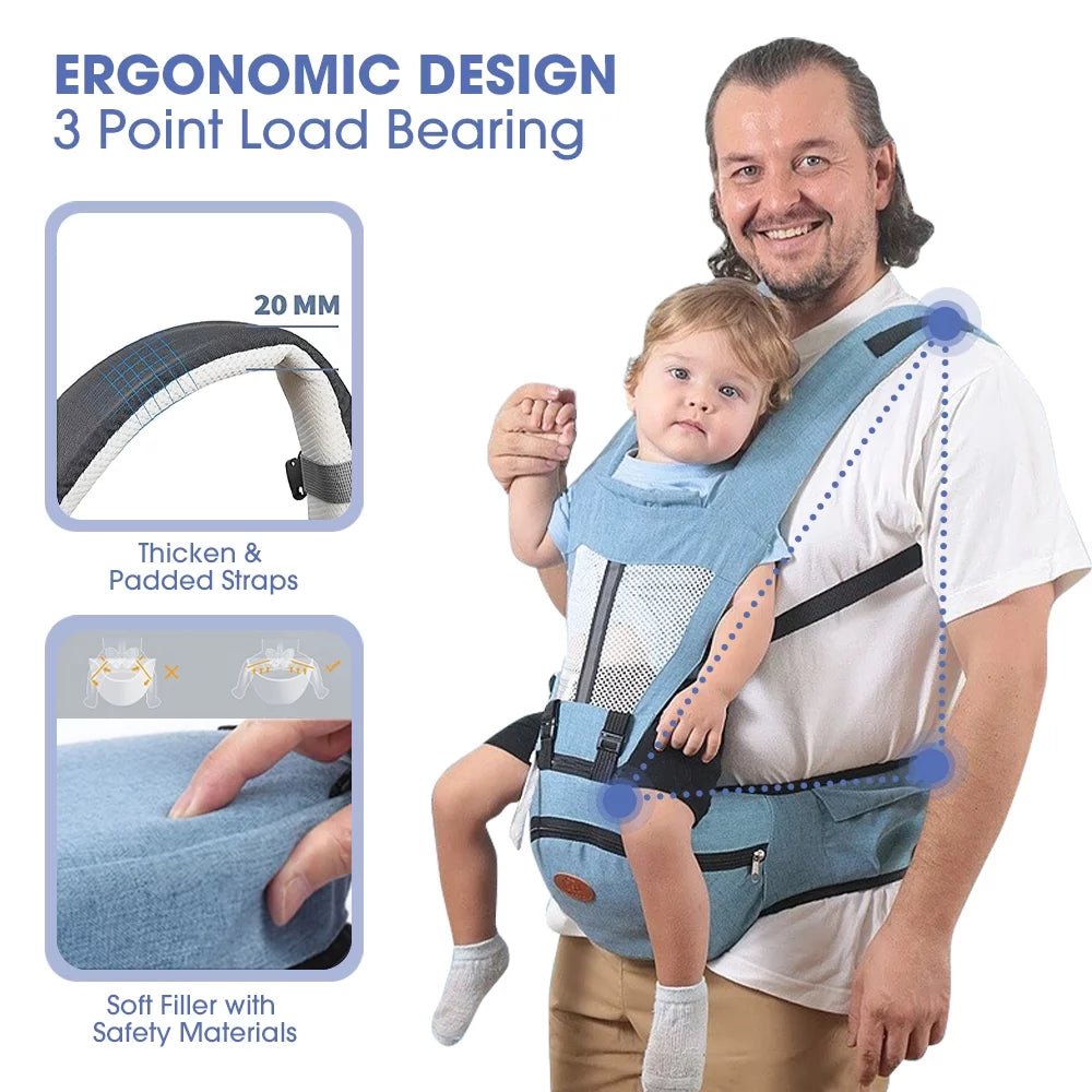 Baby Carrier - 6 - In - 1 Ergonomic Baby Carrier with Hip Seat Diaper Pocket Front and Back - Baby Sling with Waist Stool Lumbar Support for Breastfeeding Newborn to Toddler, up 50Lbs (Gray) - I Love 💕