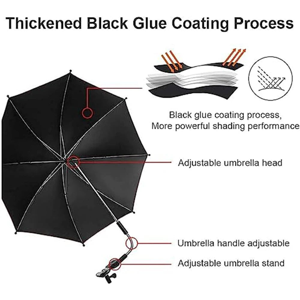 Baby Stroller Parasol, Sun Shade, - Waterproof Universal Umbrella with Clamp - 360 Degree Adjustable UV Protection - The Toy Base