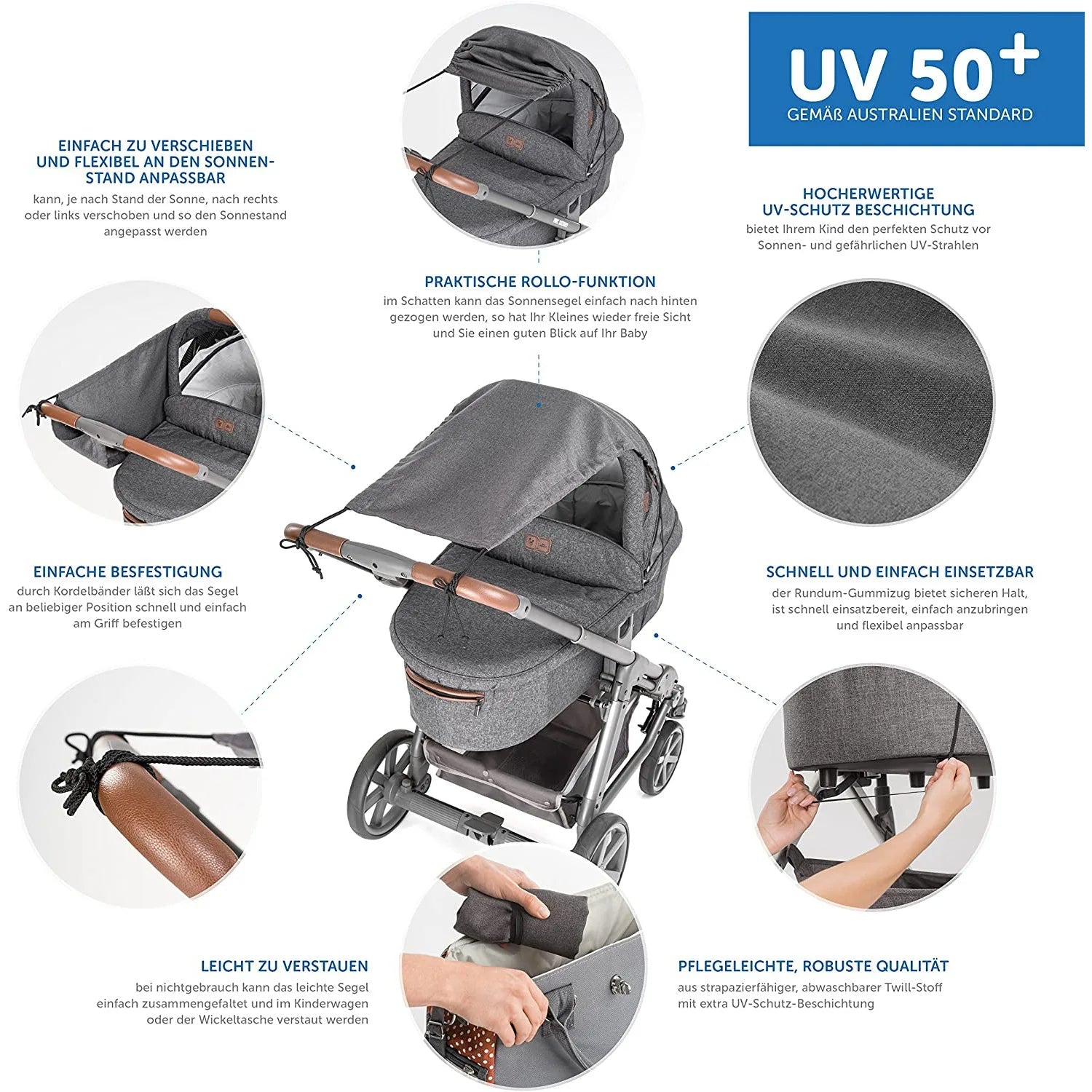 Baby Stroller Sun Shade Visor - The Toy Base