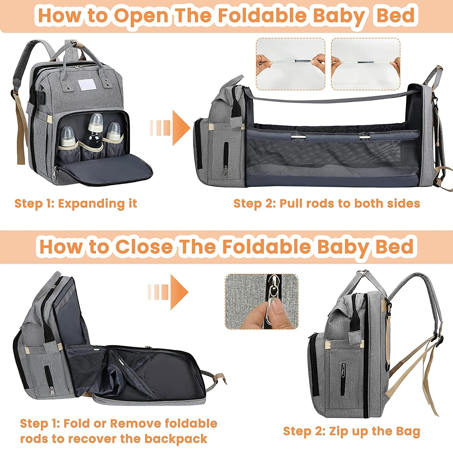 Baby Travel Essential Bag - The Toy Base