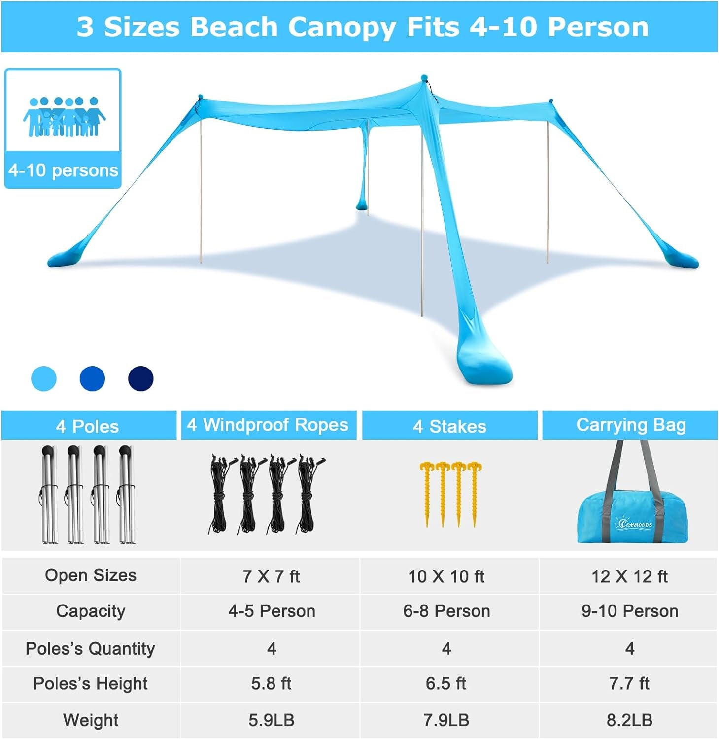 Beach Tent Canopy with 4 Aluminum Poles, UPF50+ Pop up Beach Sun Shade, Portable Beach Sun Shelter, Easy Set up for Beach, Camping, Fishing, Backyard and Outdoor - The Toy Base