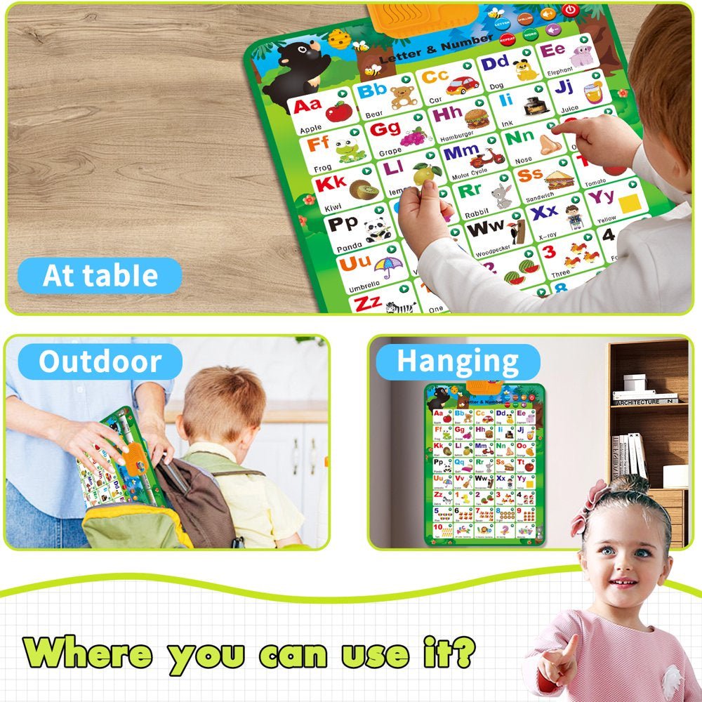 Electronic Interactive Alphabet Wall Chart: Talking ABC & 123 Educational Montessori - Preschool Learning Toys for Boys & Girls - The Toy Base