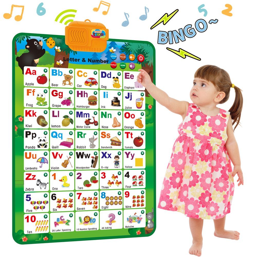 Electronic Interactive Alphabet Wall Chart: Talking ABC & 123 Educational Montessori - Preschool Learning Toys for Boys & Girls - The Toy Base