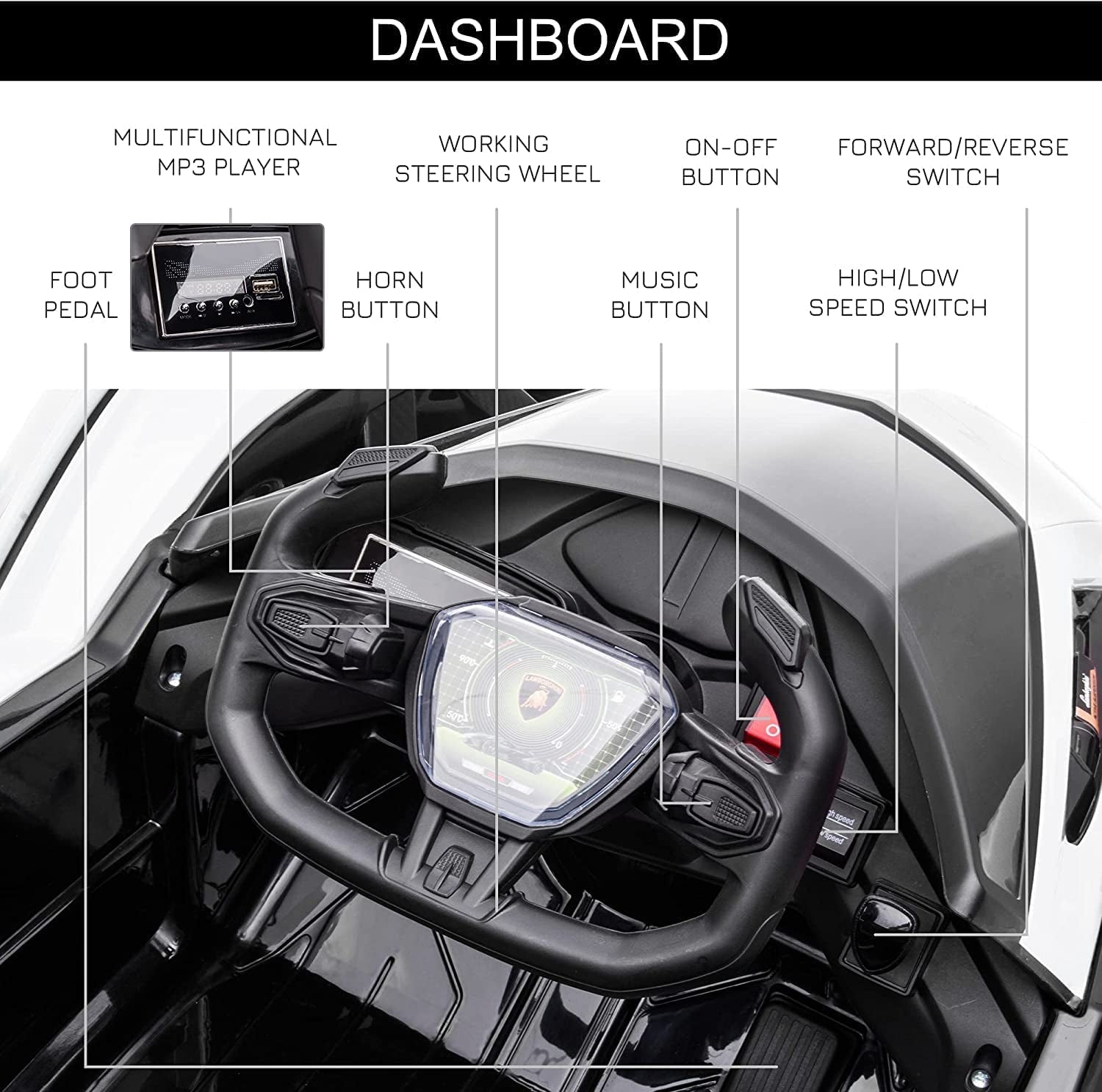 Lamborghini’s F1 Ride on Racer - The Toy Base