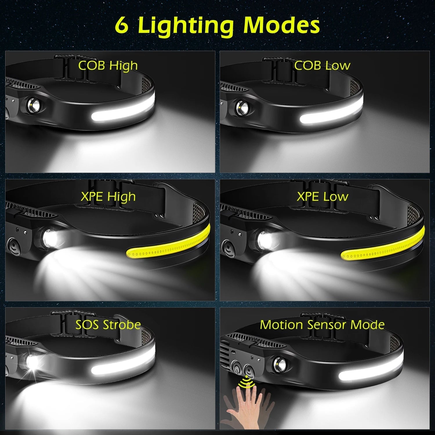 LED Headlamp Sensor Headlight USB Rechargeable Camping Search Light Head Flashlight with Built - In Battery Outdoor Work Light - The Toy Base