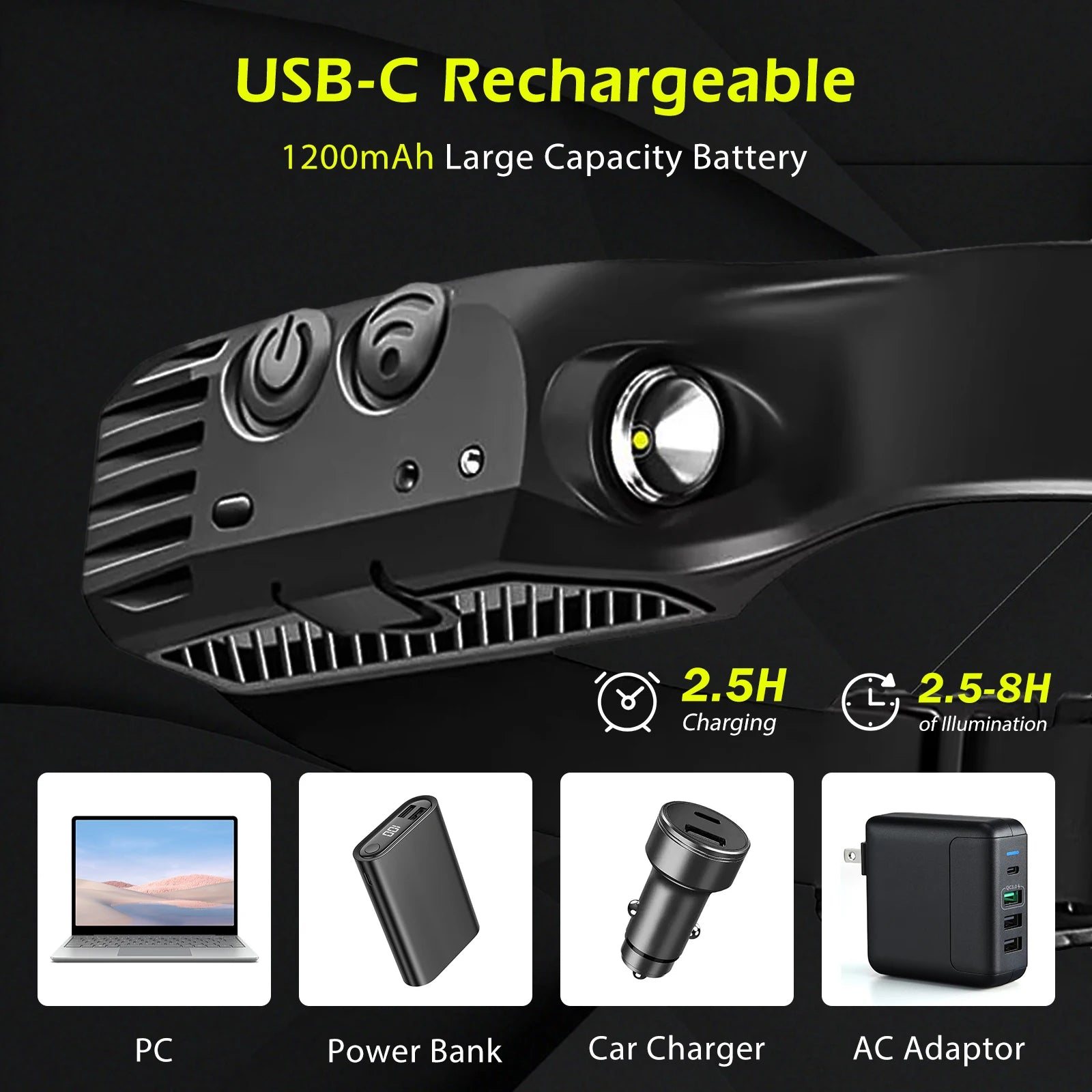 LED Headlamp Sensor Headlight USB Rechargeable Camping Search Light Head Flashlight with Built - In Battery Outdoor Work Light - The Toy Base