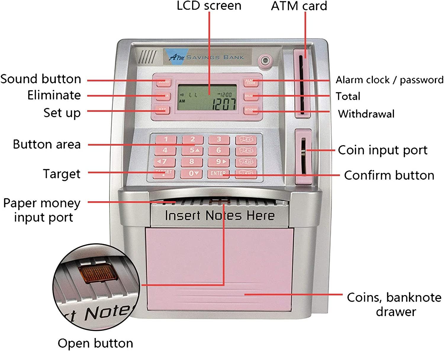 My ATM Piggy Bank (Electronic) + personalized settings - The Toy Base