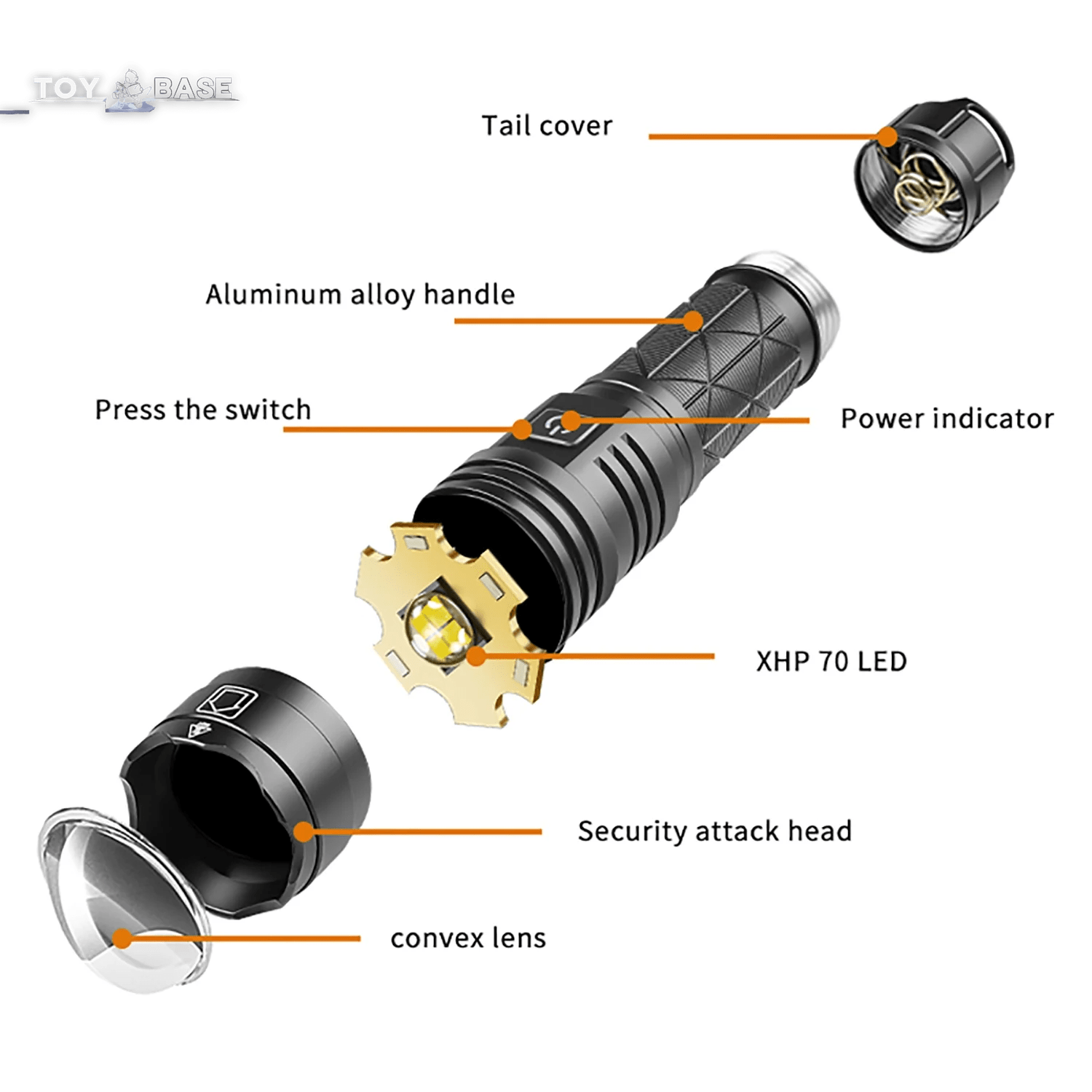 Rechargeable LED Flashlight, 90000 Lumens Super Bright Powerful LED Flashlight with 5 Modes, Waterproof Zoomable Tactical Flashlight for Emergency Camping Home - The Toy Base