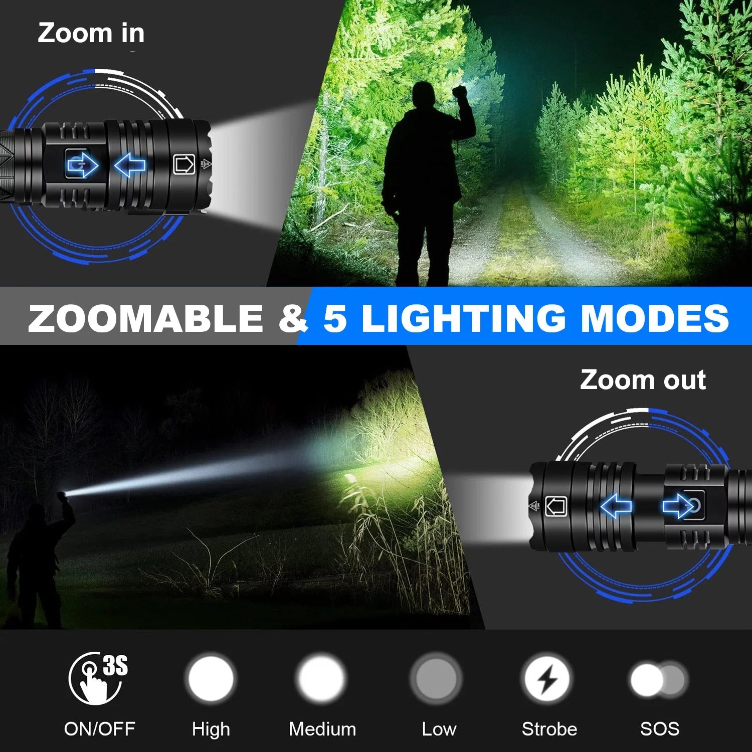 Rechargeable LED Flashlight, 90000 Lumens Super Bright Powerful LED Flashlight with 5 Modes, Waterproof Zoomable Tactical Flashlight for Emergency Camping Home - The Toy Base