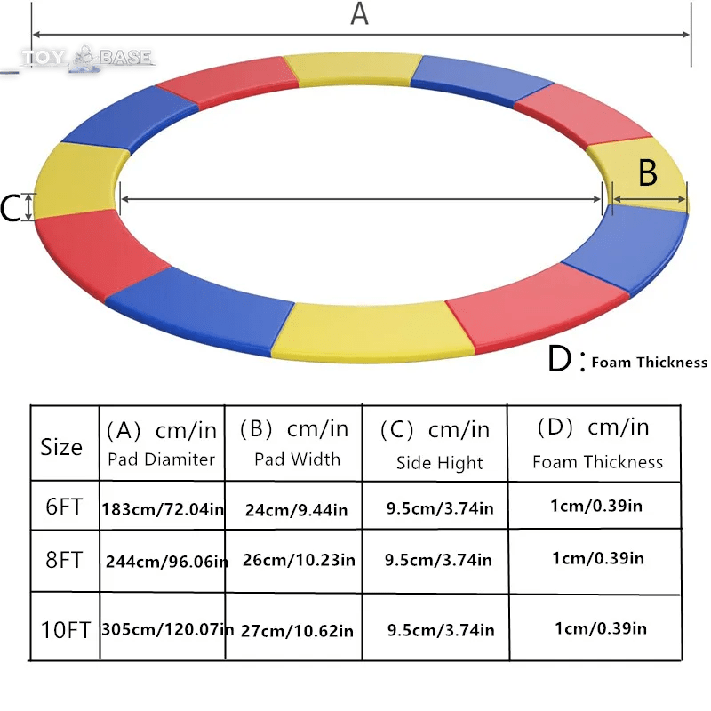 Trampoline Replacement Pad (Rainbow round 6/8/10FT) - The Toy Base