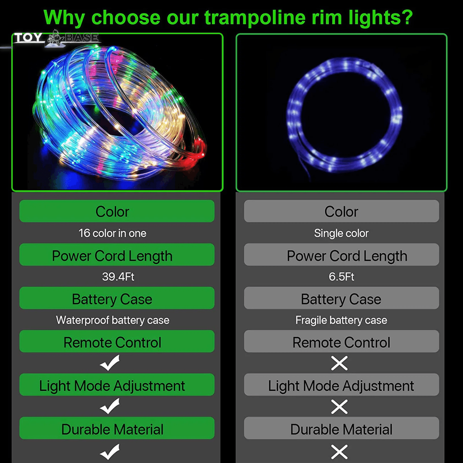 Trampoline Rim LED Light (16 Color - Remote Control ) - The Toy Base