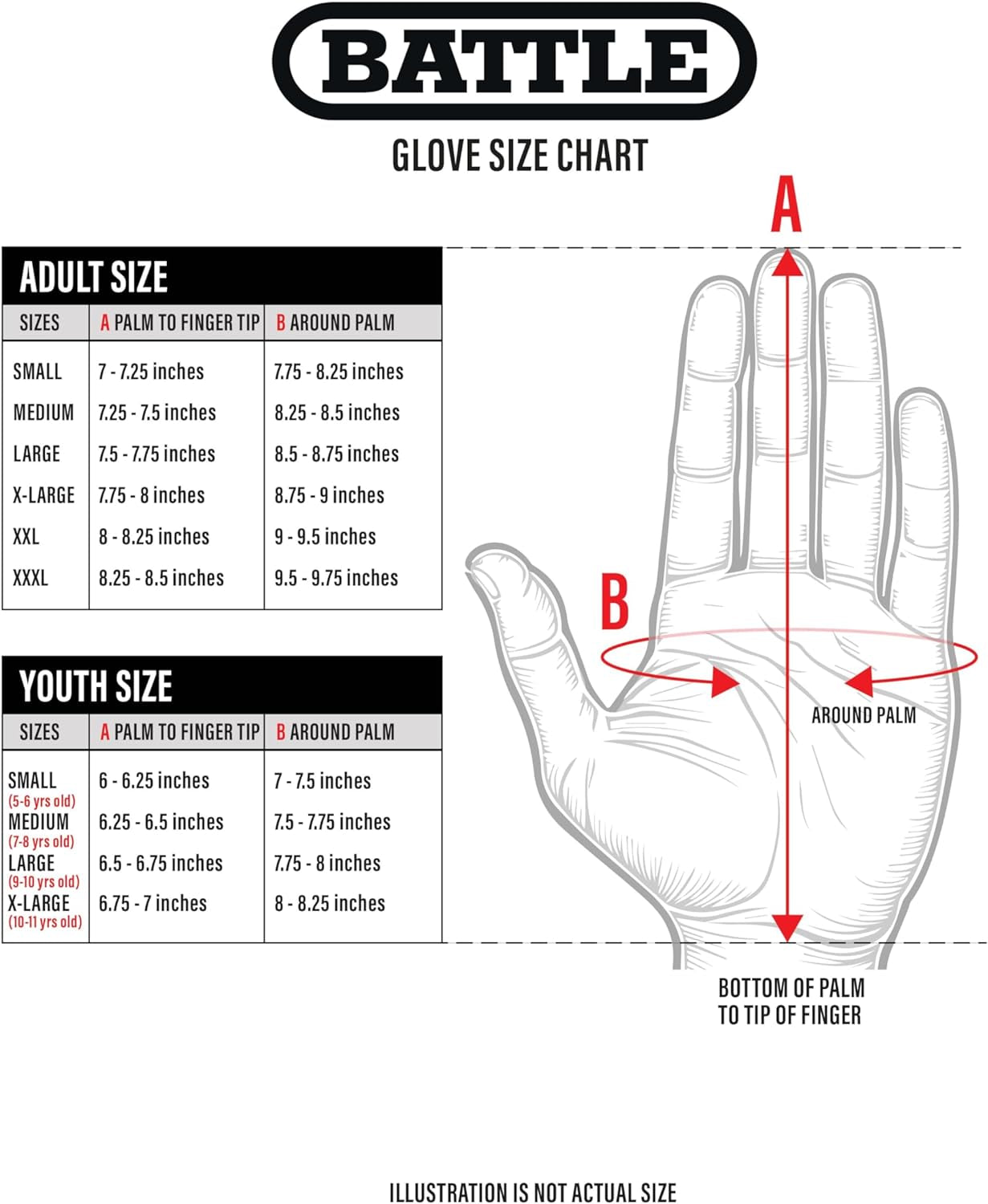 Triple Threat Wide Receiver Gloves - Adult & Youth Football Gloves - Ultra Stick Gloves - Toybase